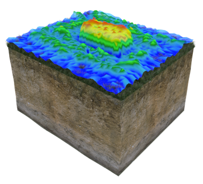 Schritt 3: Analysieren Sie den Scan und finden Sie Anomalien